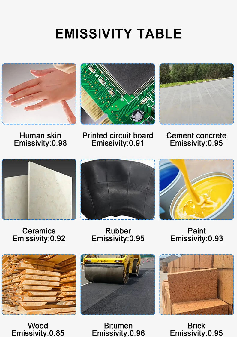 TOOLTOP ET14C 2.8inch Thermal Imager 25Hz Home Thermal imaging Camera ISR240x240 Thermography with Stand Electrical Fault Detect