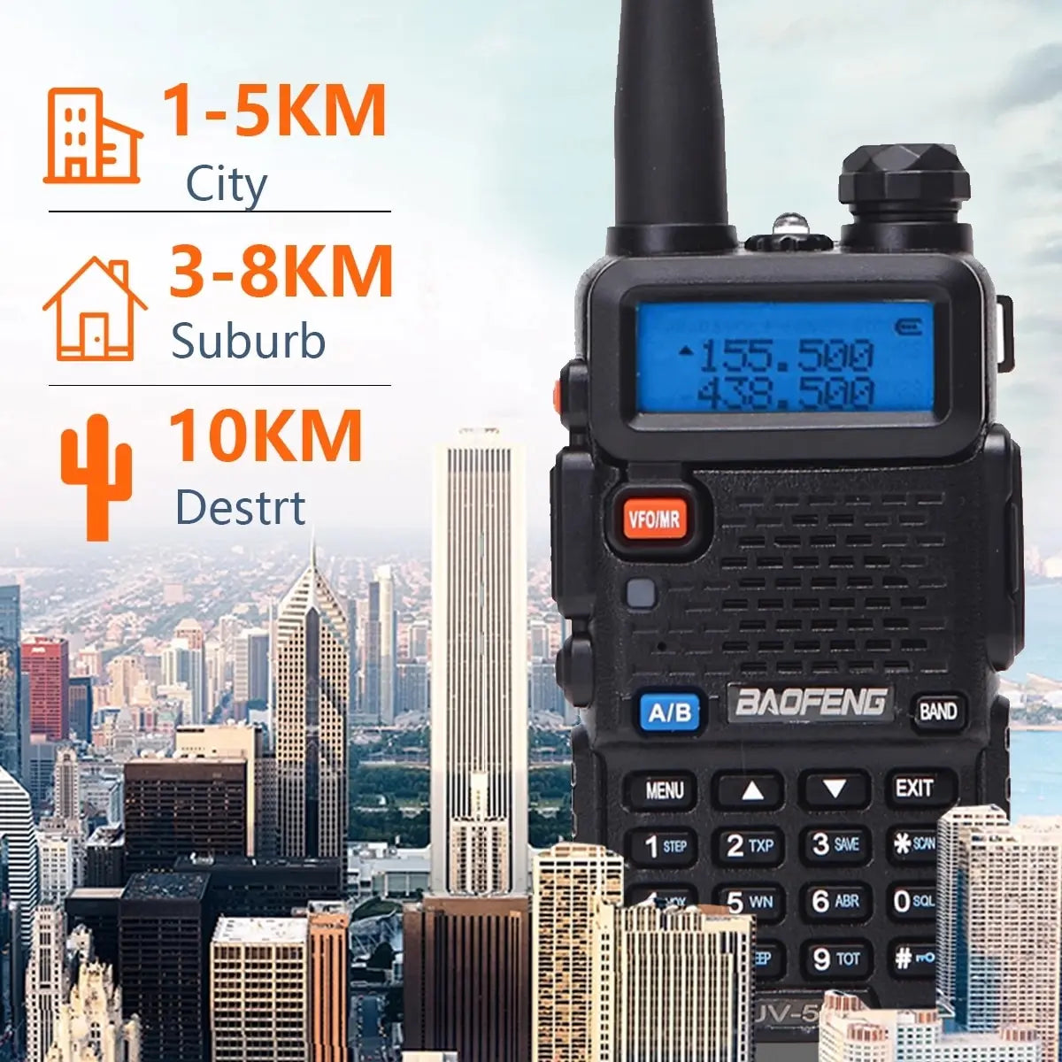 2PC Baofeng UV-5R Walkie Talkie Dual Band Long Range Ham Radio - Dicrodelights