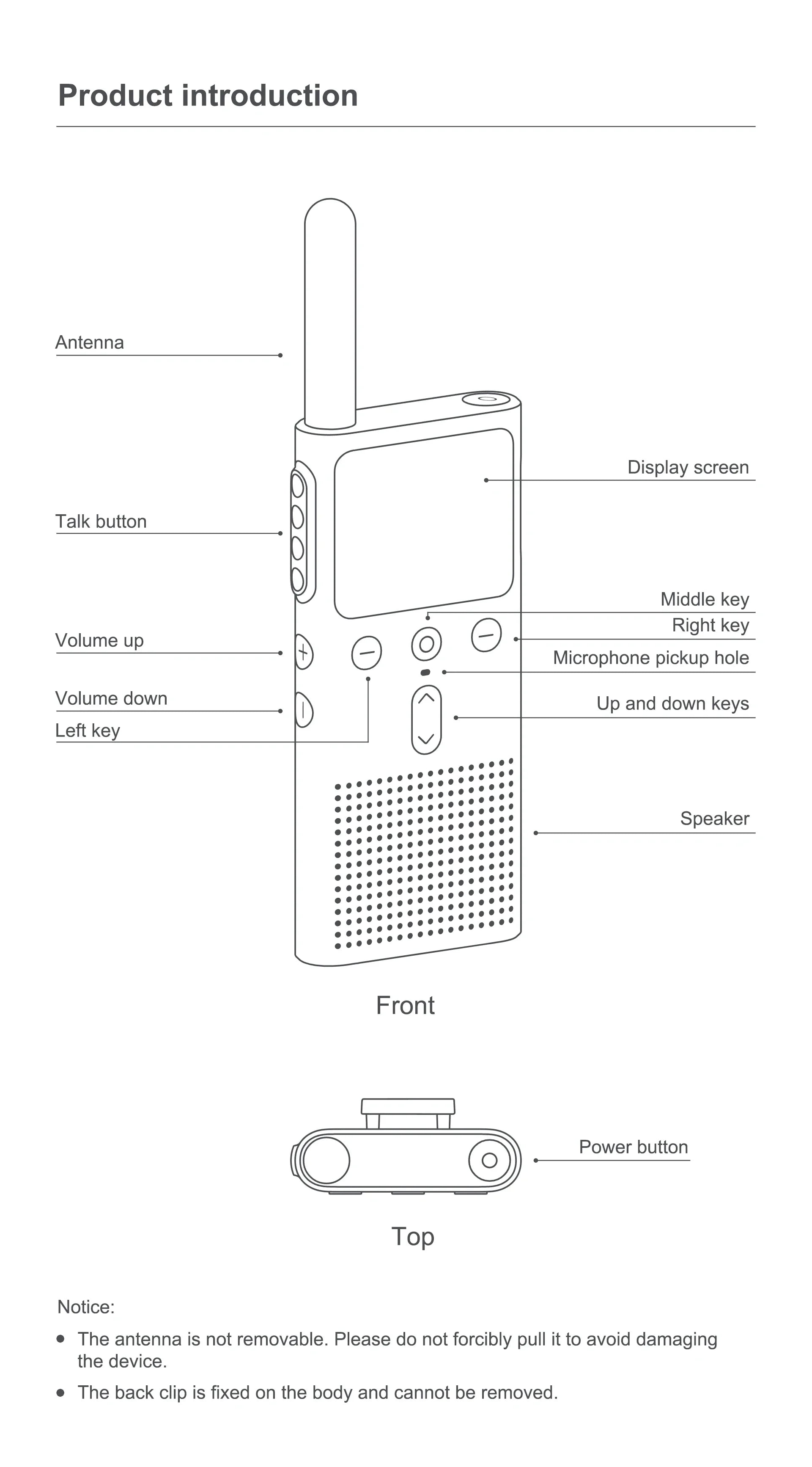 Xiaomi Walkie Talkie 2S Screen 4W Power 120-hour 1.77"Color Standby Dual Mode 5km Call Distance IP54 Outdoors Security Intercom
