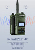 Baofeng Walkie Talkie P15UV Air Band FM/AM Long Range Wireless Copy Frequency NOAA Multi-Bands Two Way Radio Type-C Ham Radios - Dicrodelights