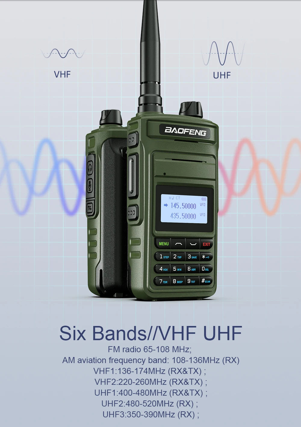 Baofeng Walkie Talkie P15UV Air Band FM/AM Long Range Wireless Copy Frequency NOAA Multi-Bands Two Way Radio Type-C Ham Radios - Dicrodelights