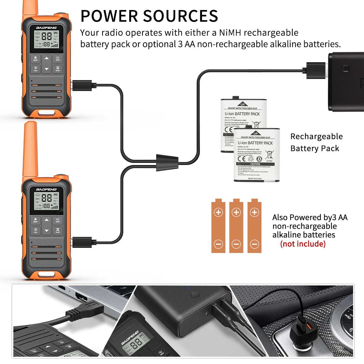 2pcs Baofeng F22 Mini Walkie Talkies - Long Range, Waterproof, Rechargeable, Kids Two-Way Radio with Type-C Charging for Camping & Outdoor Adventures - Dicrodelights