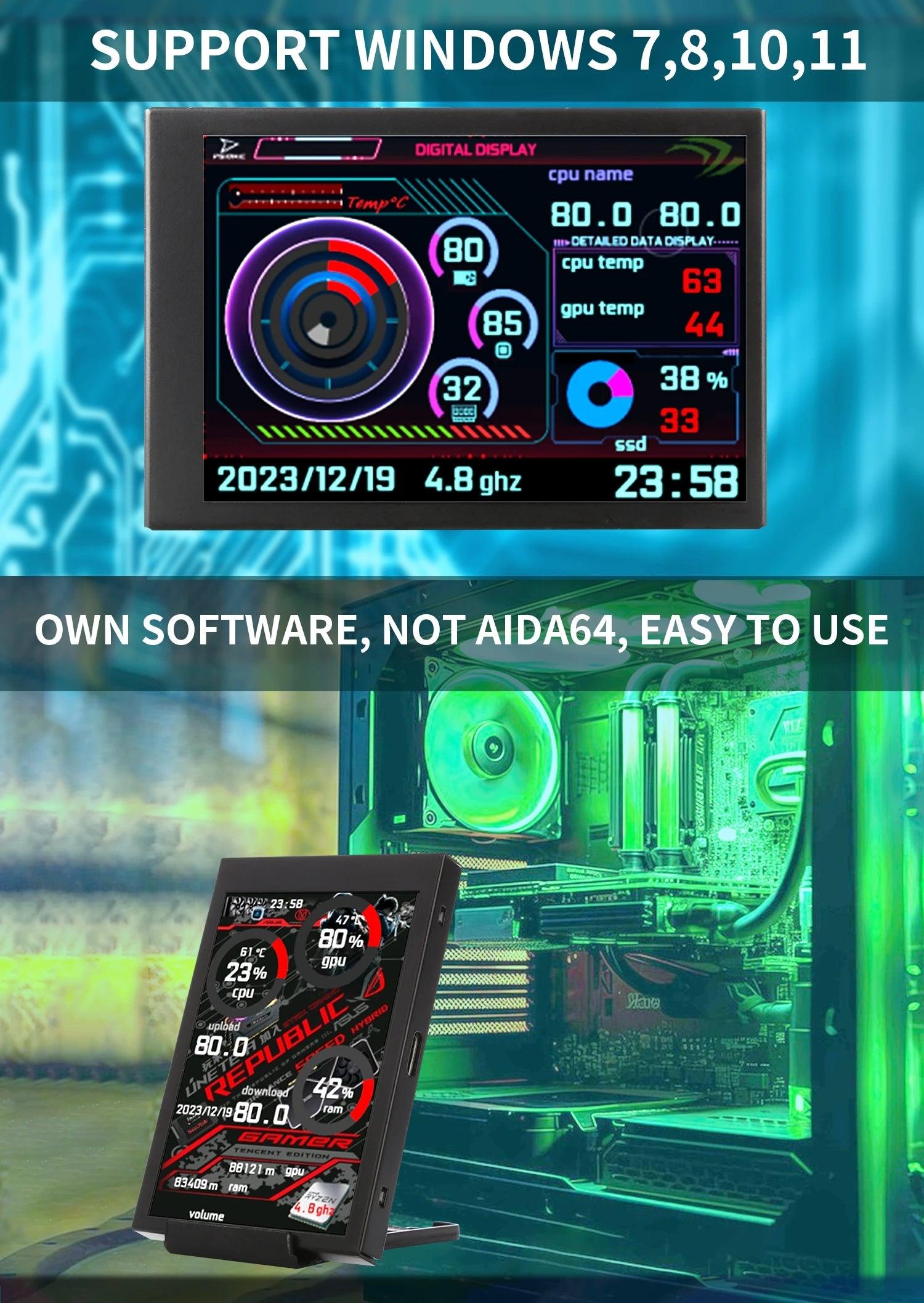 New 3.5" IPS USB-C PC Monitor – Real-Time CPU/GPU/HDD Stats – No AIDA64 Needed - Dicrodelights