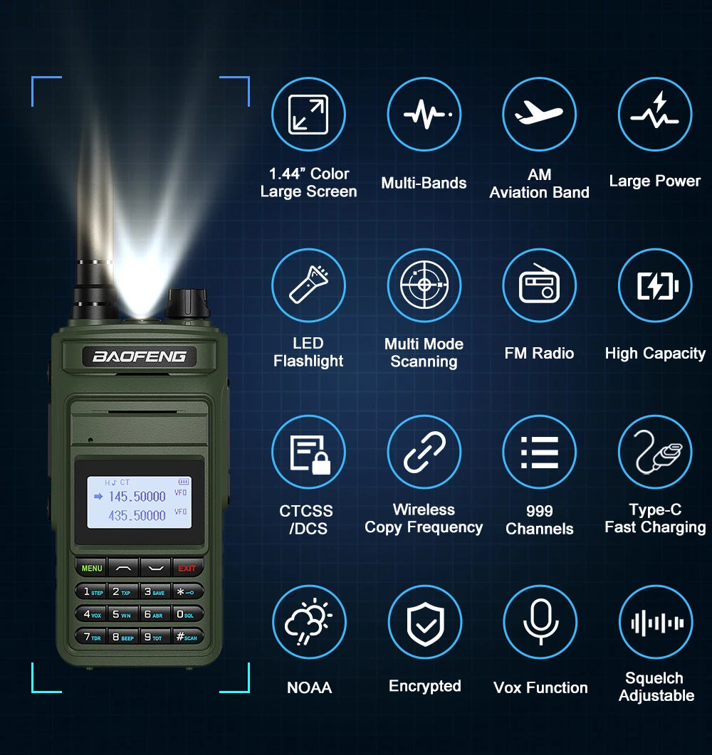 Baofeng Walkie Talkie P15UV Air Band FM/AM Long Range Wireless Copy Frequency NOAA Multi-Bands Two Way Radio Type-C Ham Radios - Dicrodelights
