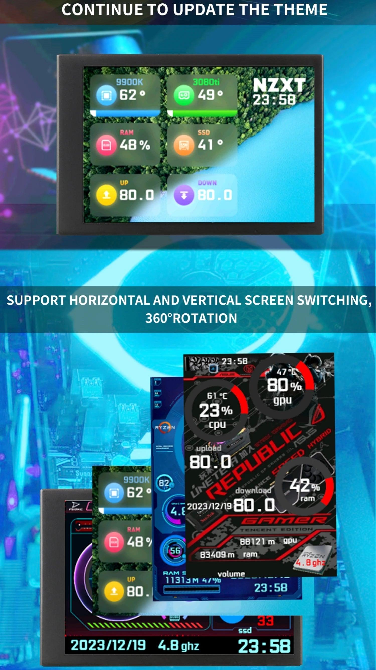 New 3.5" IPS USB-C PC Monitor – Real-Time CPU/GPU/HDD Stats – No AIDA64 Needed - Dicrodelights