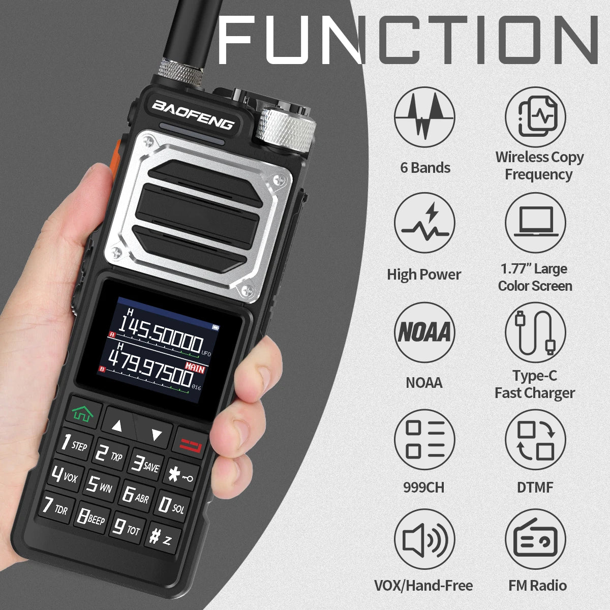 Baofeng UV-25 Air Band Walkie Talkie – Long Range UHF/VHF, Type-C Charging, 999CH, Wireless Frequency Copy, NOAA, Ham Radio - Dicrodelights