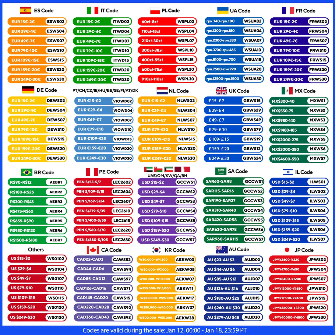 Gisam 25+3 Torque Electric Impact Screwdriver Multifunctional Cordless Drill Power Tool Setting 2 Gear Speed with 2 Batteries