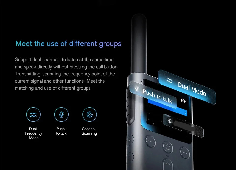 Xiaomi Walkie Talkie 2S Screen 4W Power 120-hour 1.77"Color Standby Dual Mode 5km Call Distance IP54 Outdoors Security Intercom