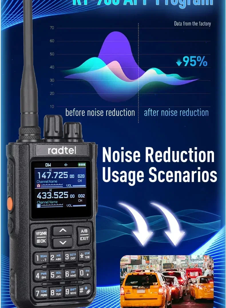Radtel RT-900 8W Full band Ham Radio Walkie Talkie 256CH Air Band Two Way Radio Station Aviation NOAA Police Marine River PTT - Dicrodelights