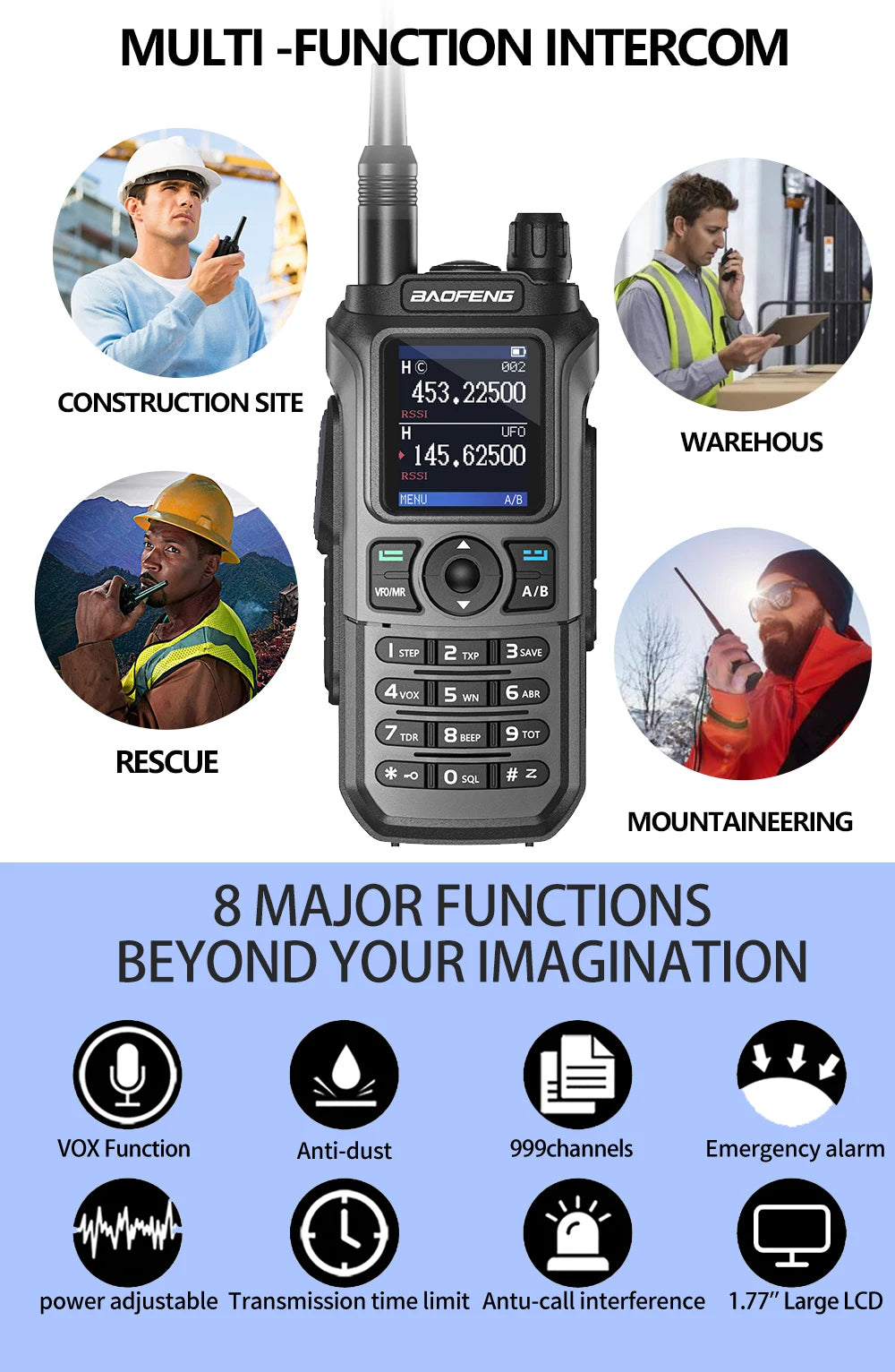 Baofeng UV-21 Pro v2 Walkie Talkie Grey - Dicrodelights